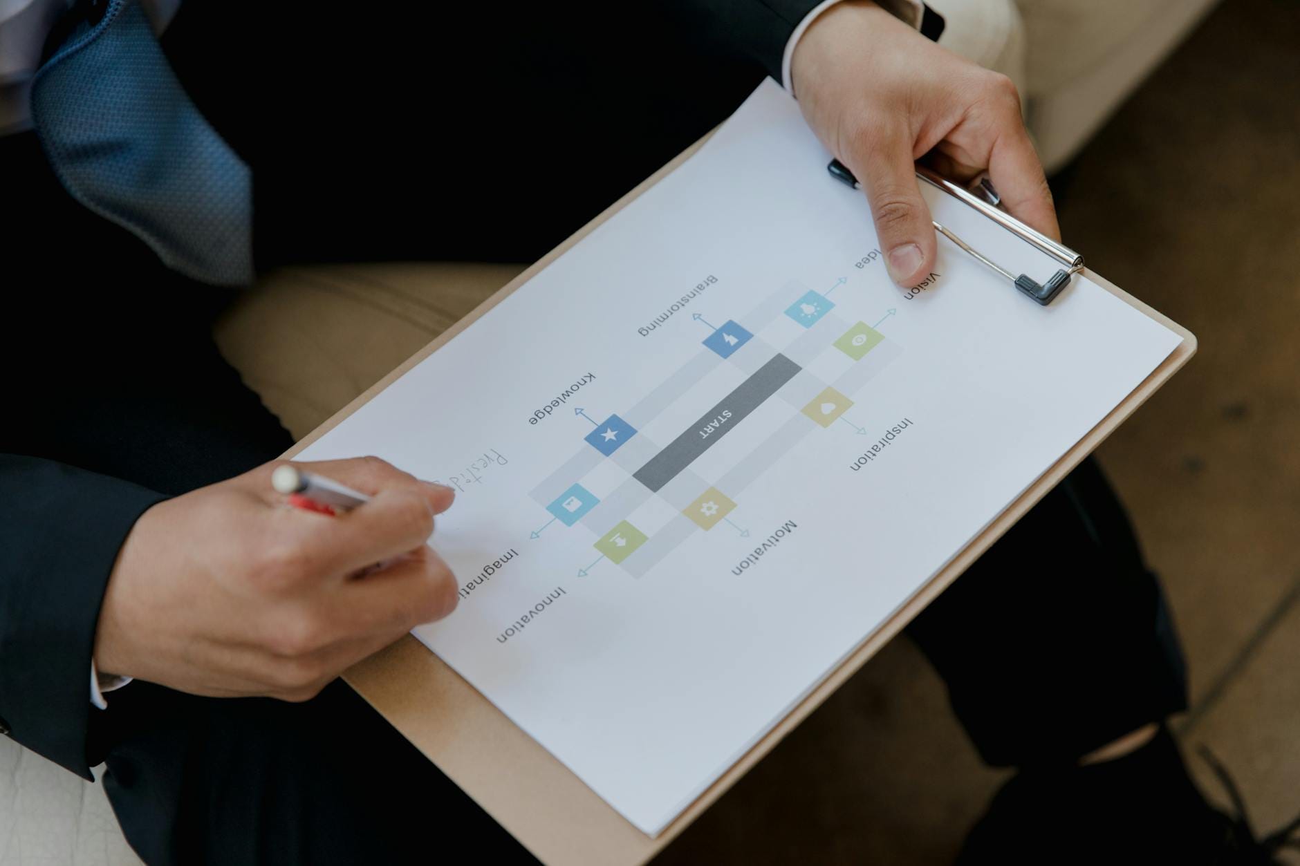 Biznesmen analizuje plan strategiczny firmy na clipboardzie