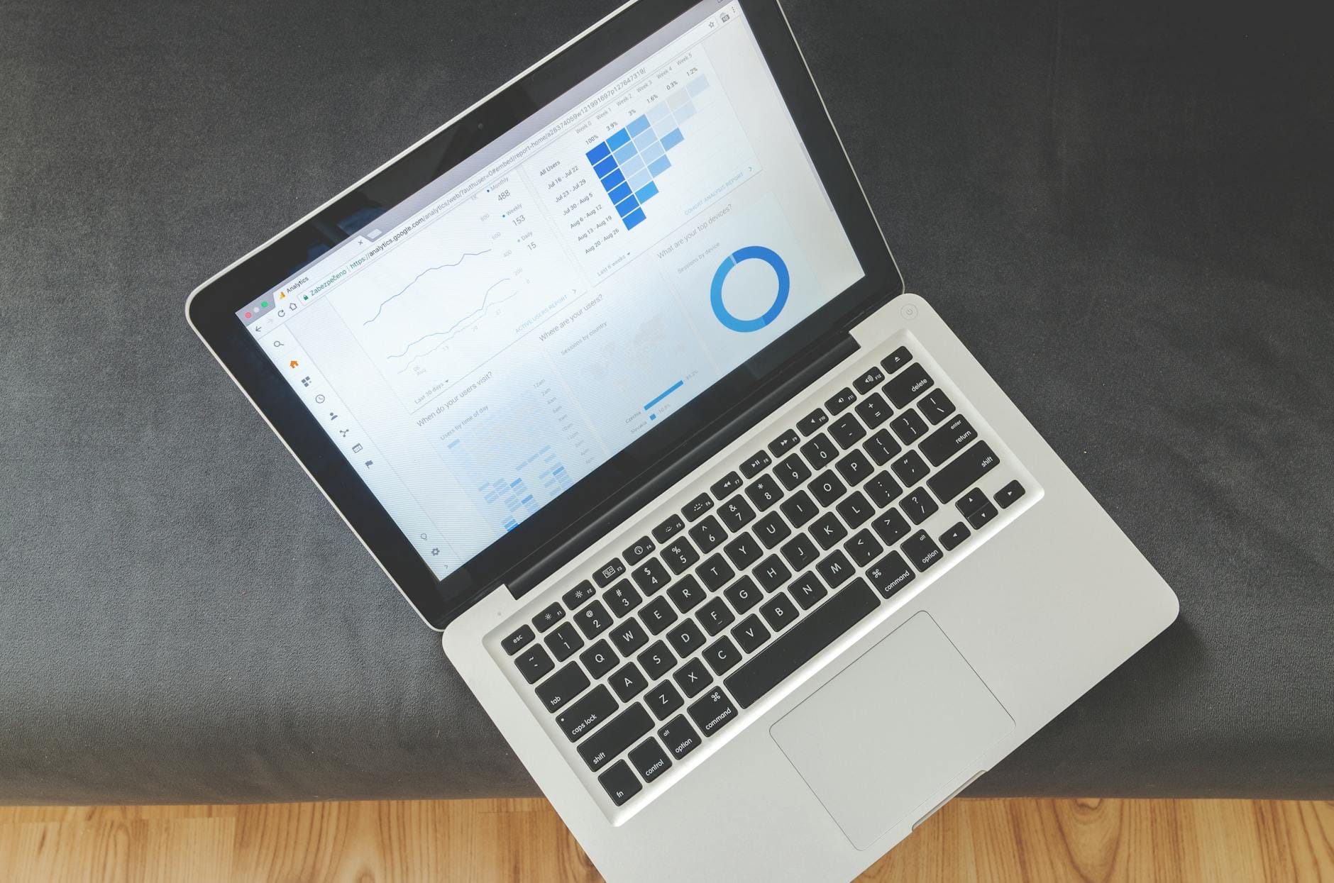 Laptop z widokiem z góry, na ekranie wykresy i dashboard z danymi