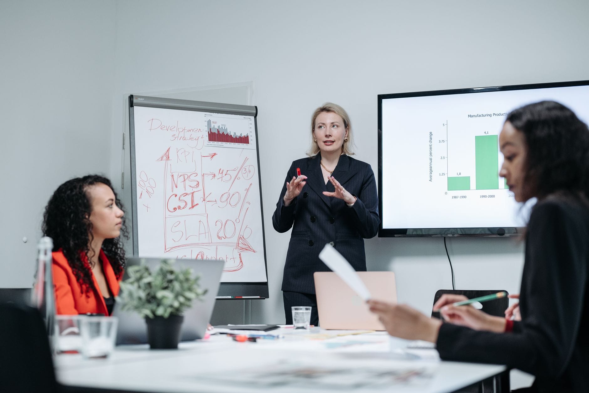 Kobiety na spotkaniu biznesowym analizują wykresy strategii firmy