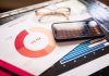 Smartfon na dokumentach biznesowych z wykresami finans